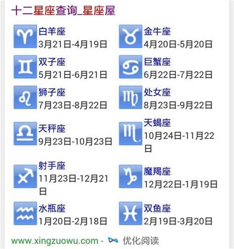 6月20 星座|阳历6月20日是什么星座